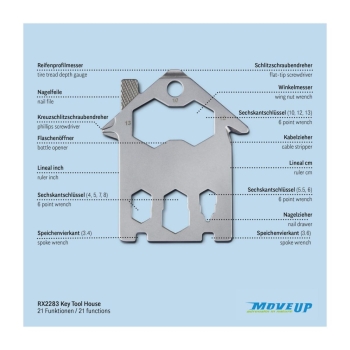 Geschenkartikel: ROMINOX® Key Tool House / Haus (21 Funktionen) im Motiv-Mäppchen Frohe Ostern